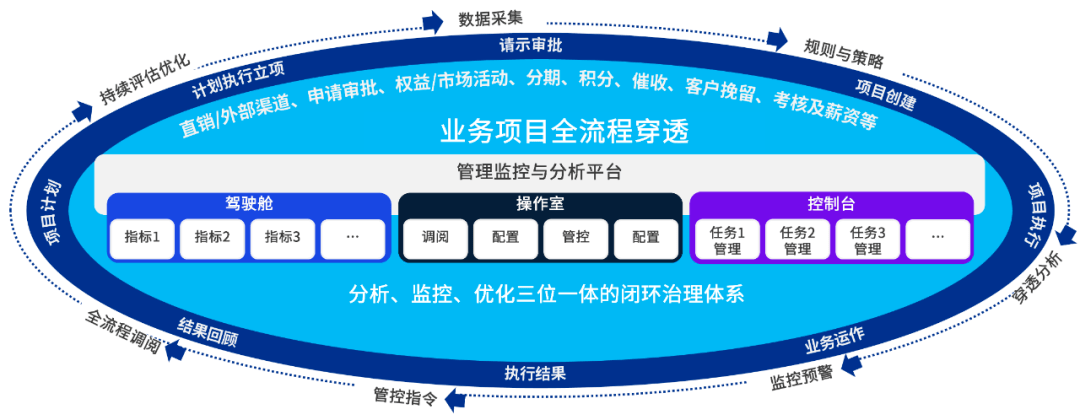 开云·体育官网-关于数字化青训评估体系在全国范围内逐步落地，助力精准培养的信息