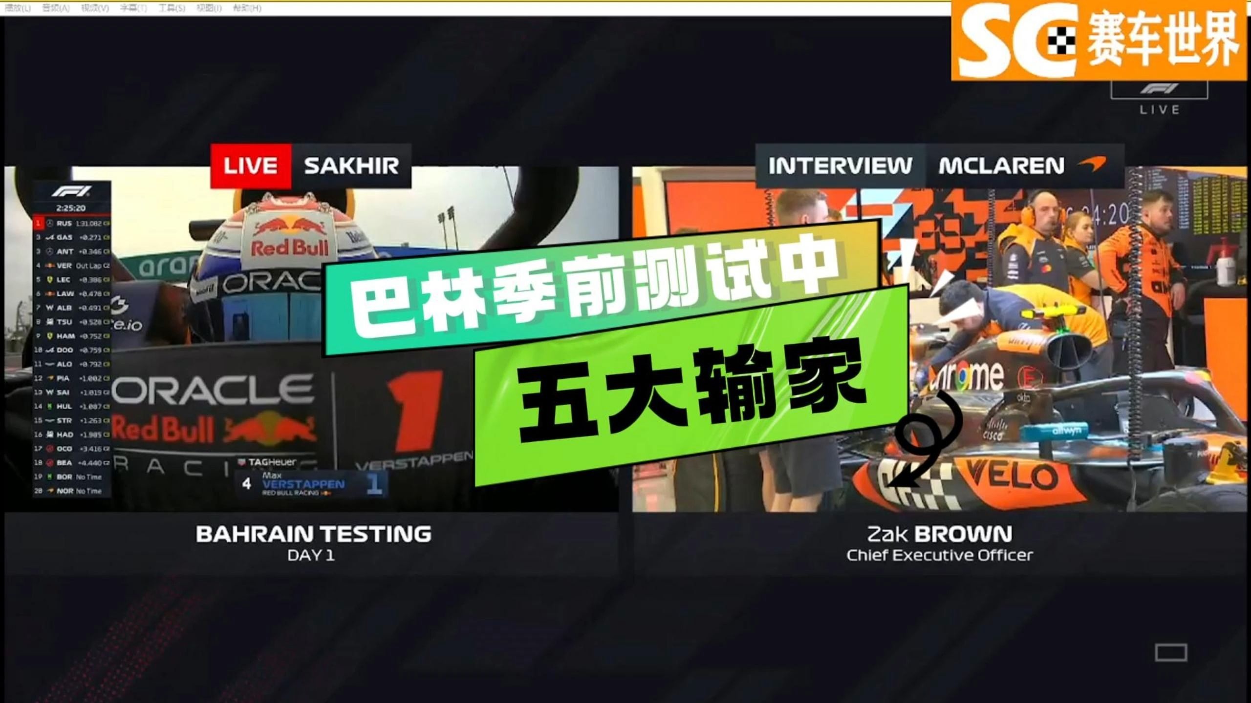 包含F1绿色赛季：环保技术全面升级的词条